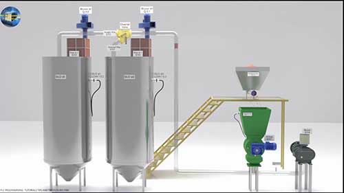 PLC编程控制筒仓物料转移