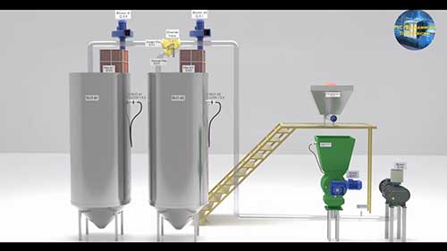 PLC编程控制物料处理