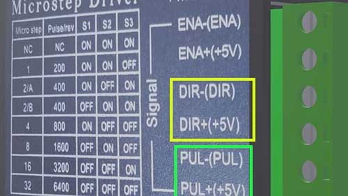 PLC连接步进电机驱动器