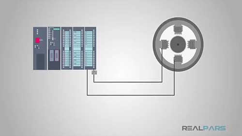步进电机及其工作原理