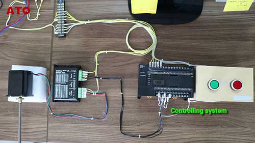 PLC控制电机运动