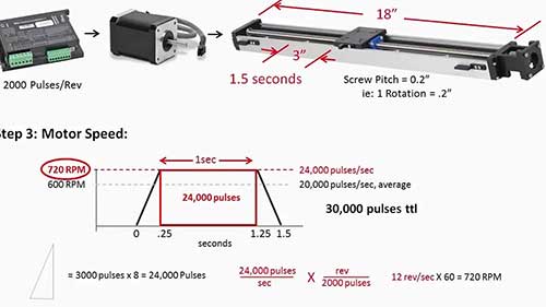 如何选择合适的步进电机2