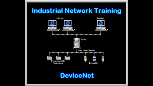 Devicenet工业网络基础