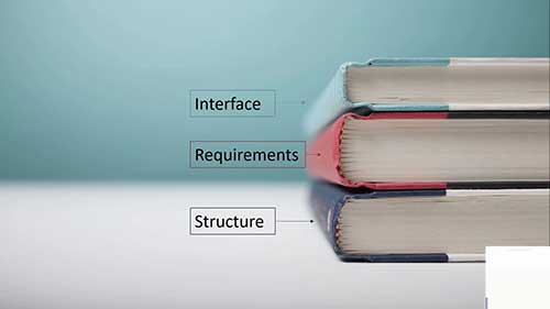 自动化设备通信协议基础
