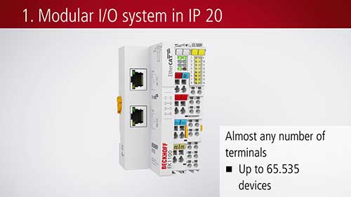 EtherCAT端子模块系统