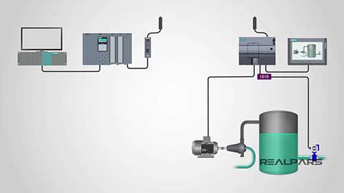 工业无线通信技术的原理