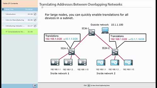 工控网络：制造业3