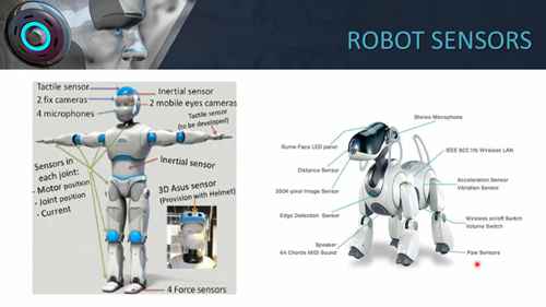 机器人传感器技术