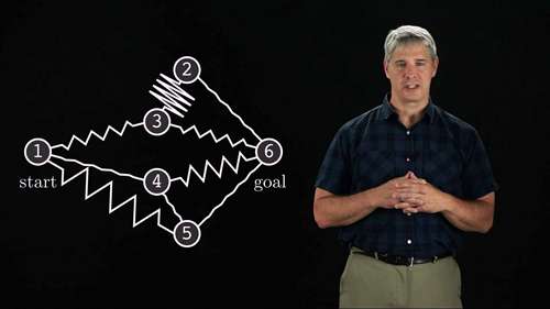 机器人路径规划4