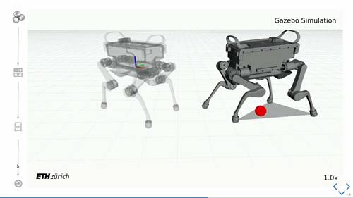 多足机器人的步态和轨迹优化