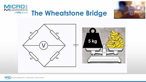 测量应变片传感器的输出