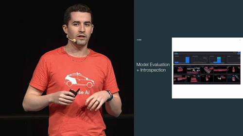 自动驾驶汽车感知系统