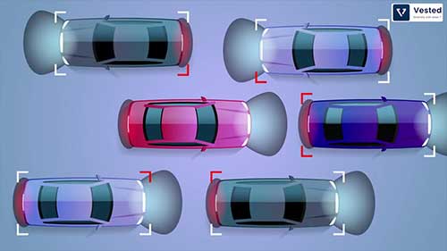 Telematics技术概述