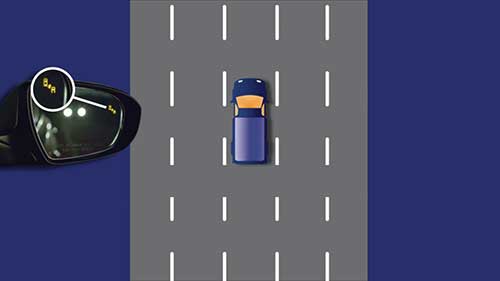 Road-iQ远程通信解决方案