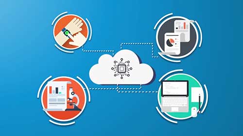 车联网与网联汽车