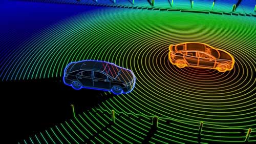 无人驾驶激光雷达技术