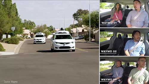 激光雷达技术与雷达技术