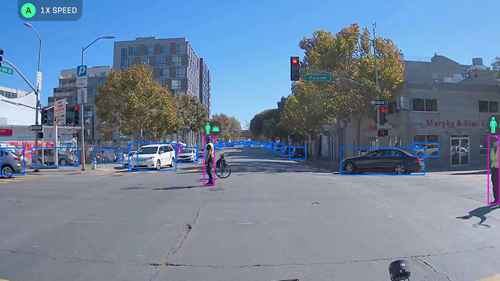 计算机视觉在自动驾驶系统中的应用