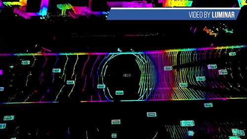 激光雷达与雷达的技术对决