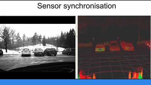 摄像头与激光雷达的联合校准