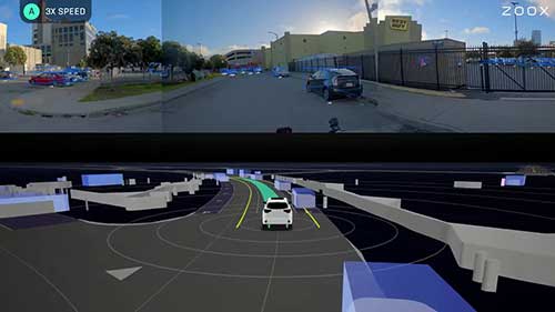 Zoox全自动驾驶演示