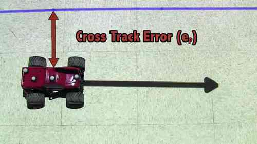 自动驾驶汽车路径规划