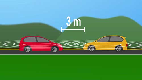 网联汽车和智能交通系统