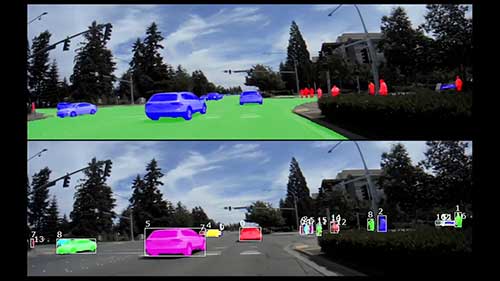 AI技术助力自动驾驶发展