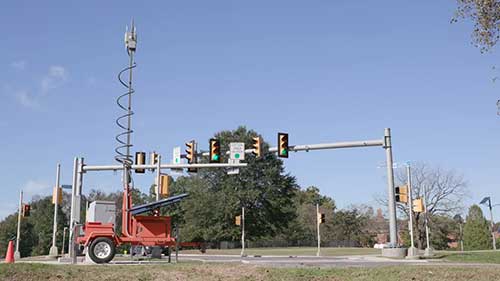 网联汽车技术测试