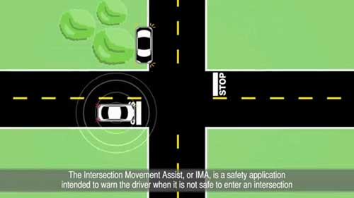 V2V车-车通信技术