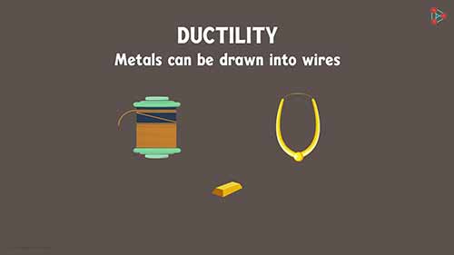 金属和非金属的物理性质1