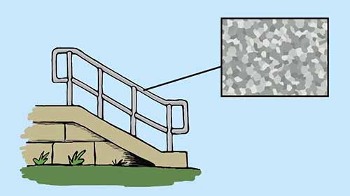 金属结构的力学行为