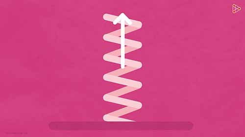 弹性变形和塑性变形