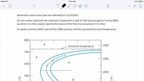 等温转变曲线图相关问题