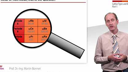 晶格类型和缺陷1