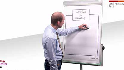 晶格类型和缺陷2