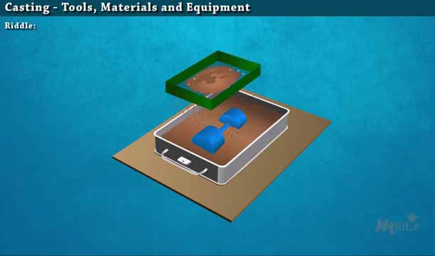 铸造材料、工具和设备