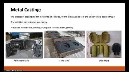 金属铸造的基础知识