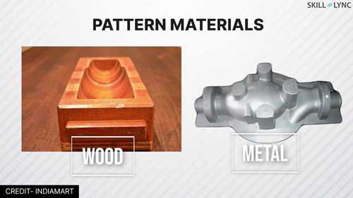 陶瓷型铸造概述