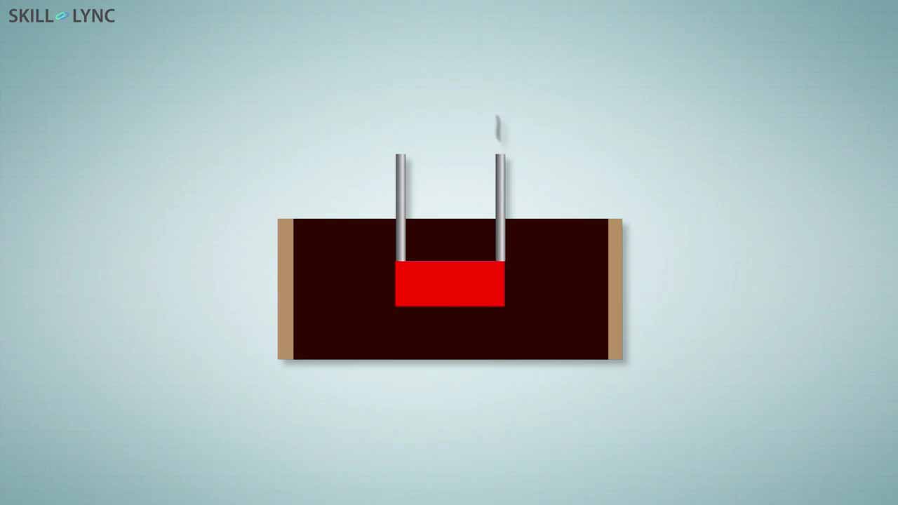 型砂的性能测试方法