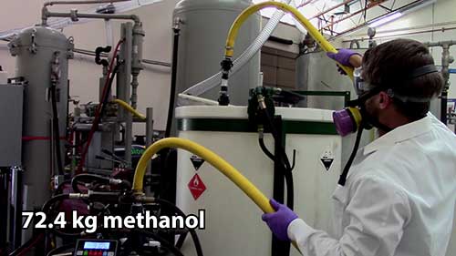 生物柴油制备：酯交换反应