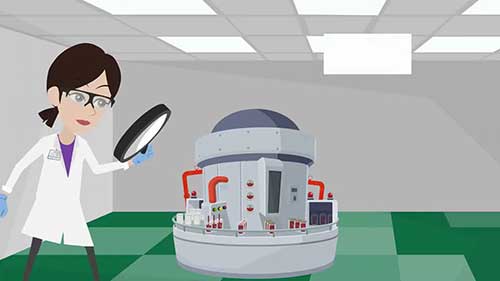 HACCP体系的重要性