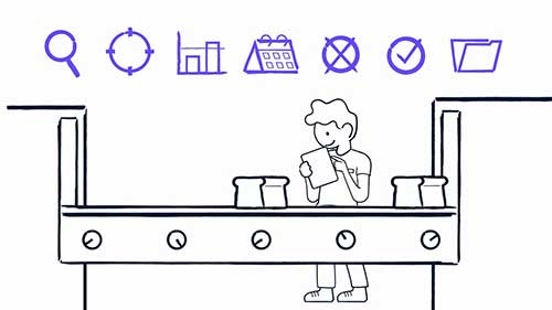 食品安全管理体系HACCP