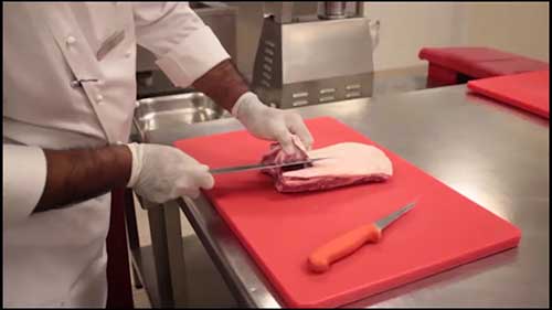 HACCP体系：食品交叉污染