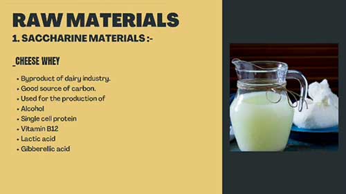 发酵培养基与原料