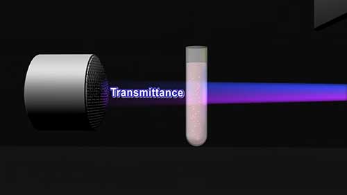 啤酒色度测定方法