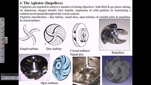 典型工业发酵罐