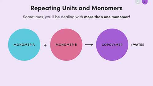 缩合聚合物及其单体