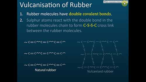 碳化合物的硫化