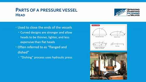 压力容器基础知识